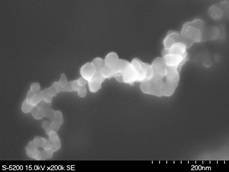 erro-Nickel Nano Powder produced using CVMR's Carbonyl Nano Powder Technology