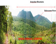 Philippines Property: View of the Anepahan mountain peaks and foothills.  The rolling foothills are underlain by thick brick red nickeliferous laterite deposits